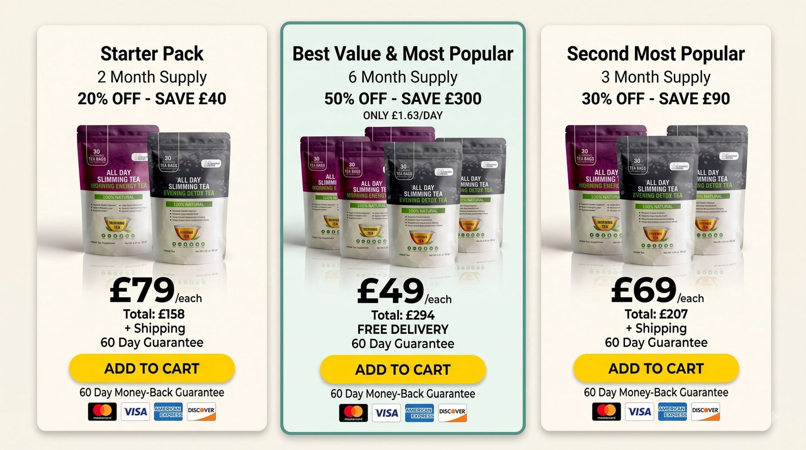 All Day Slimming Tea two tea daily routine