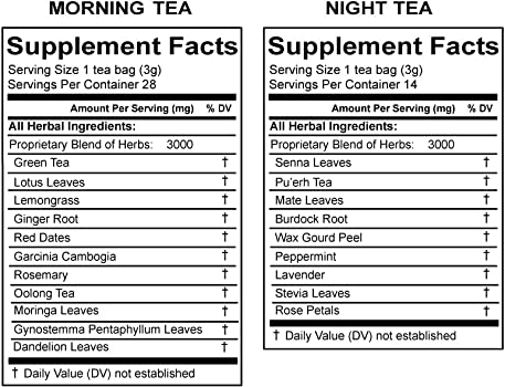 All Day Slimming Tea supplement facts